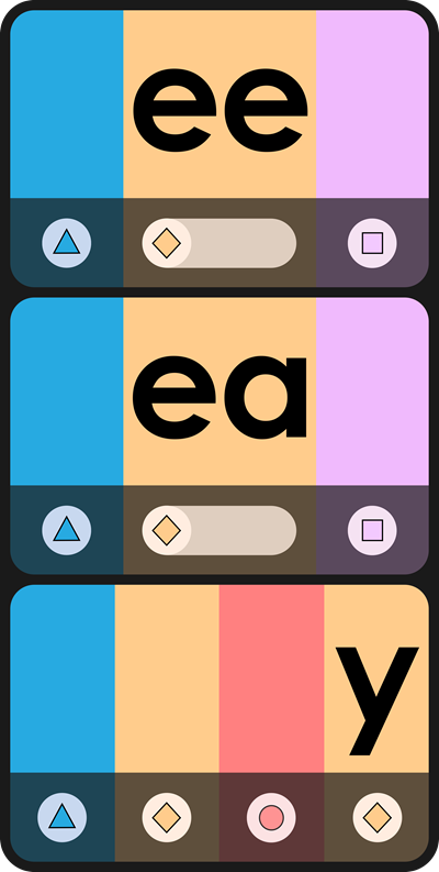 All Long 'e' Vowel Card