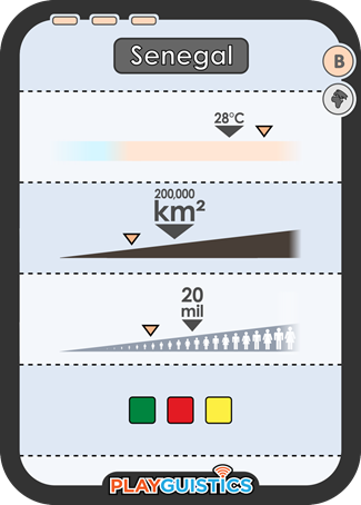Country Clue Card Example