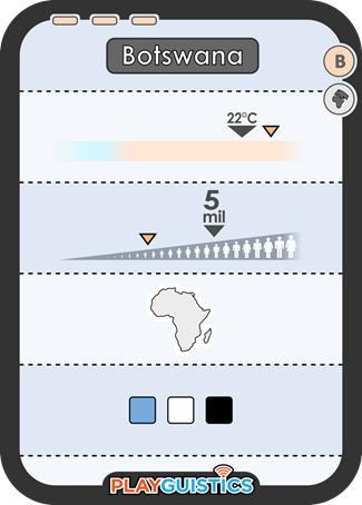 Country Clue Card Example