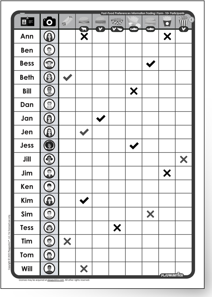 Information Trading Sheet Example