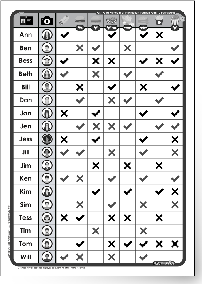 Information Trading Sheet Example