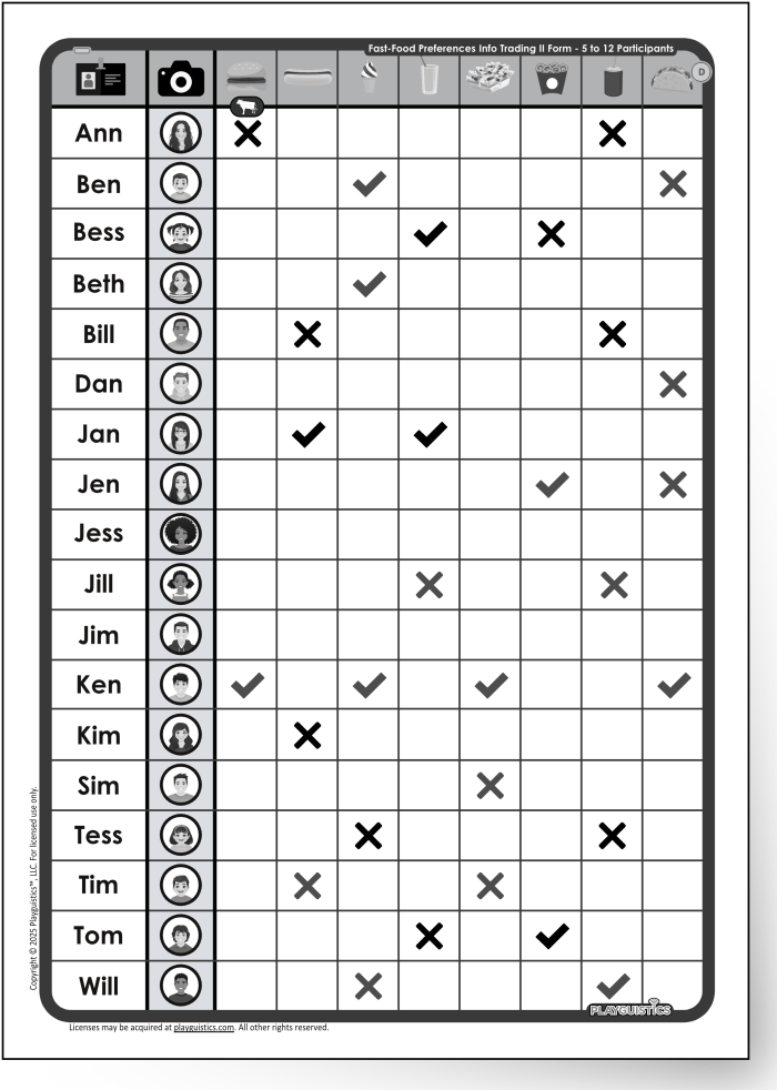 Information Trading Sheet Example