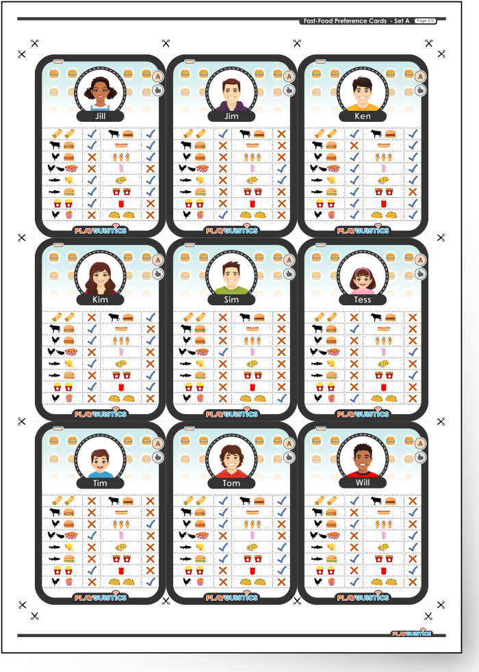 Fast-Food Preference Cards Example