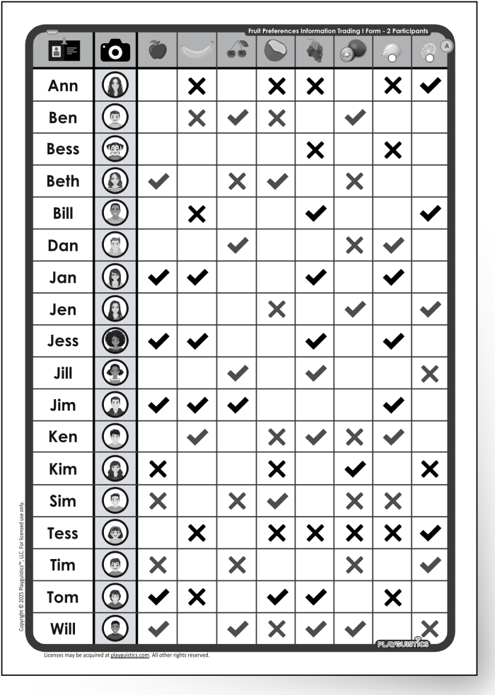 Information Trading Sheet Example