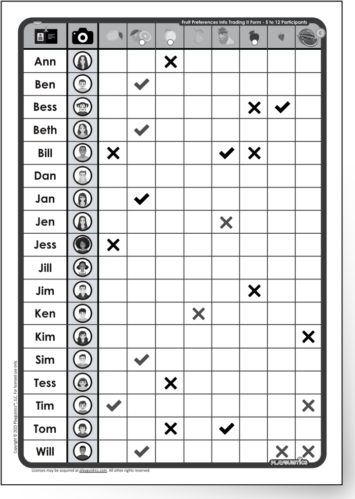 Information Trading Sheet Example