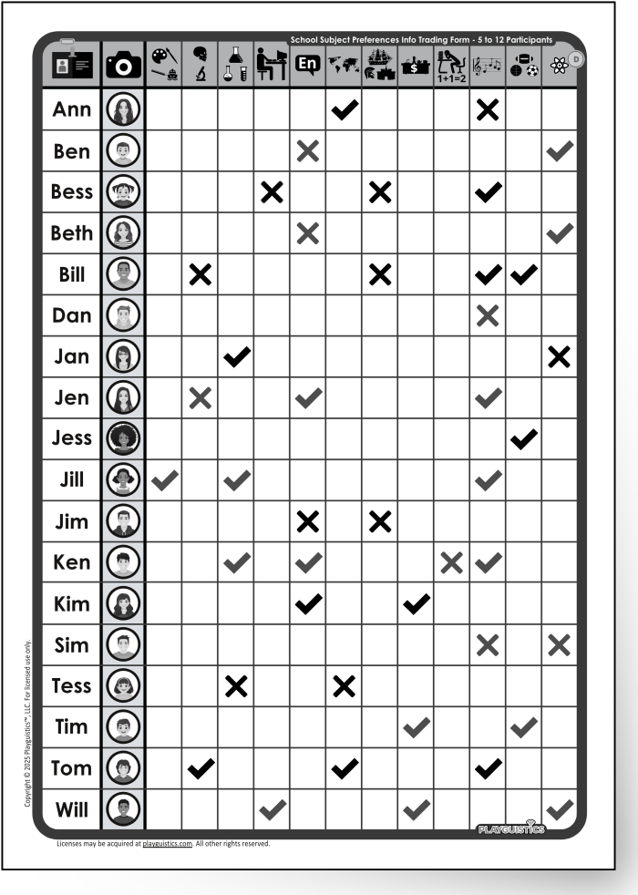Information Trading Sheet Example