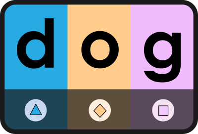 Phonics Word Card for 'dog'