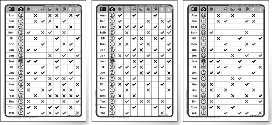 Information Trading Activity
