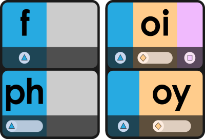 Multiple Spellings Rule Cards