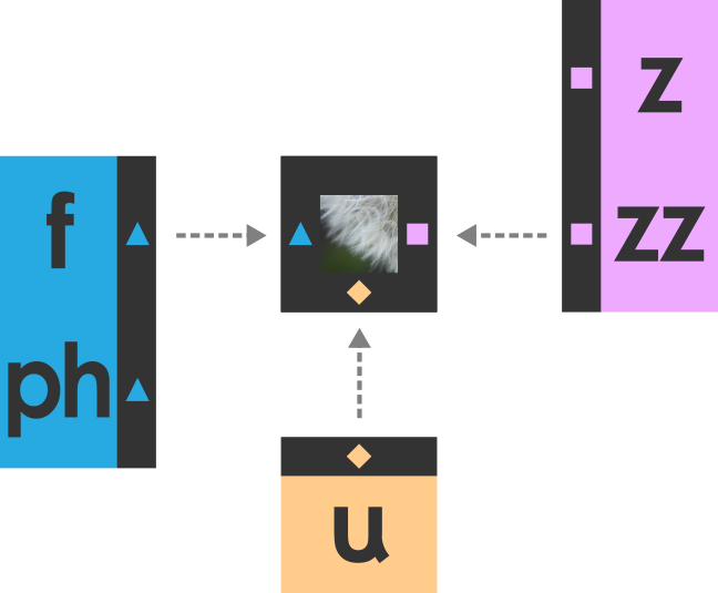 Phonics Matching Tiles for 'fuzz'