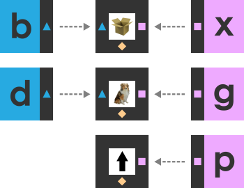 Consonant Phonics Tiles