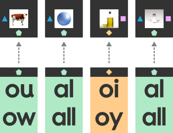 Consonant Blend Phonics Tiles