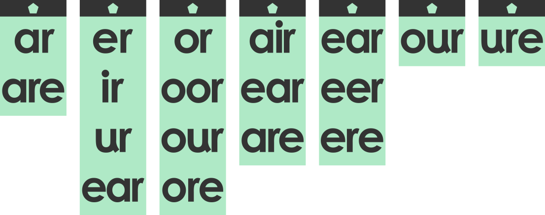 Phonics Matching Tiles: R-Colored Vowels