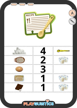 Baking Recipe Cards