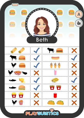 Fast-Food Preference Cards