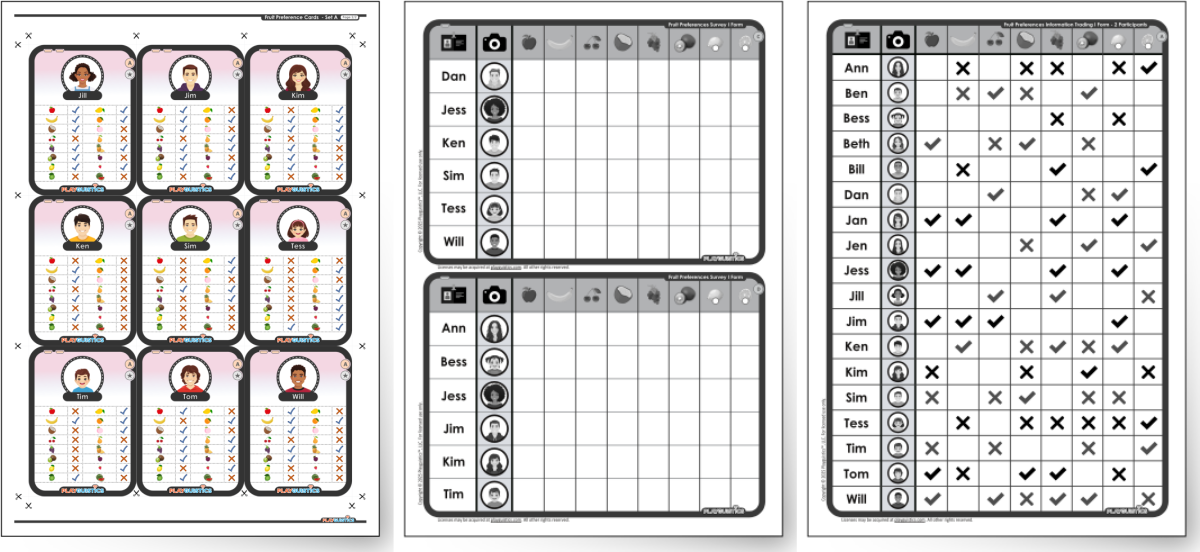Activity: Fruit Survey (Character Cards Based)