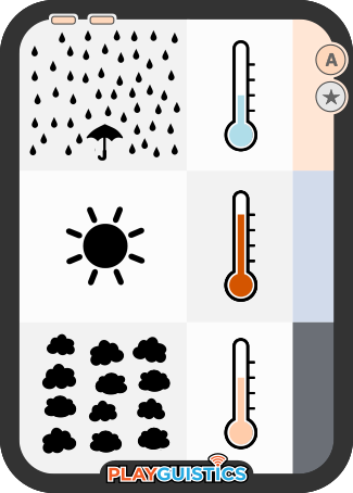 Weather Cards (Single Day)