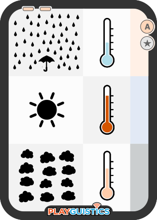 Weather Cards (Single Day)