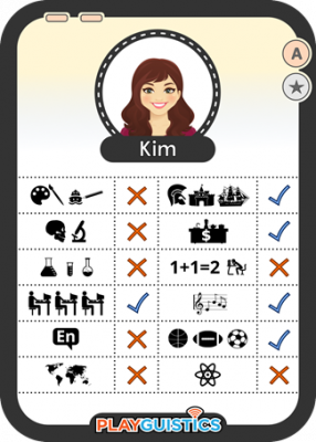 A12 - School Subject Preference Cards - Kim - 01