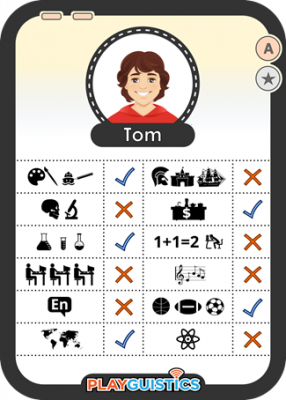 A17 - School Subject Preference Cards - Tom - 01
