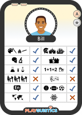 A5 - School Subject Preference Cards - Bill - 01