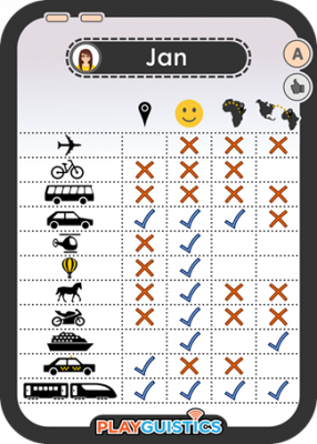 A7 - Travel Mode Preference Cards - Jan