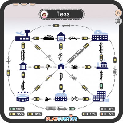 B5 - Transportation Mode Cards - Tess