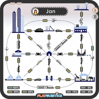 E11 - Transportation Mode Cards - Jan