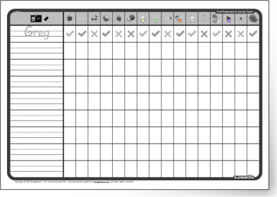 Survey Forms - Fruit - Name-Write-In-Example